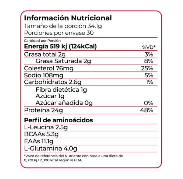 Whey Protein - Imagen 2